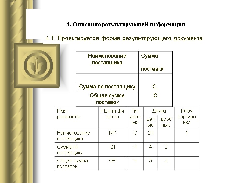 4. Описание результирующей информации 4.1. Проектируется форма результирующего документа